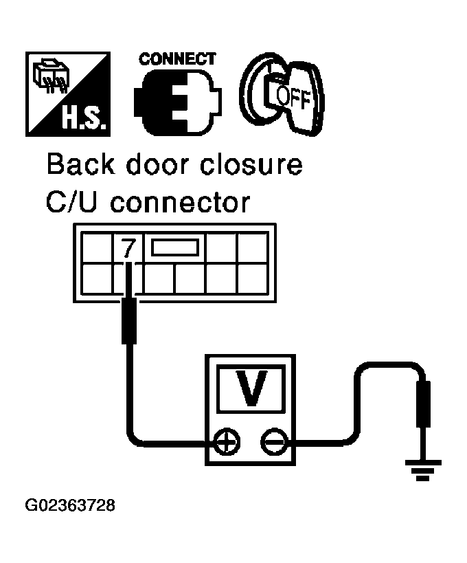 G02363728