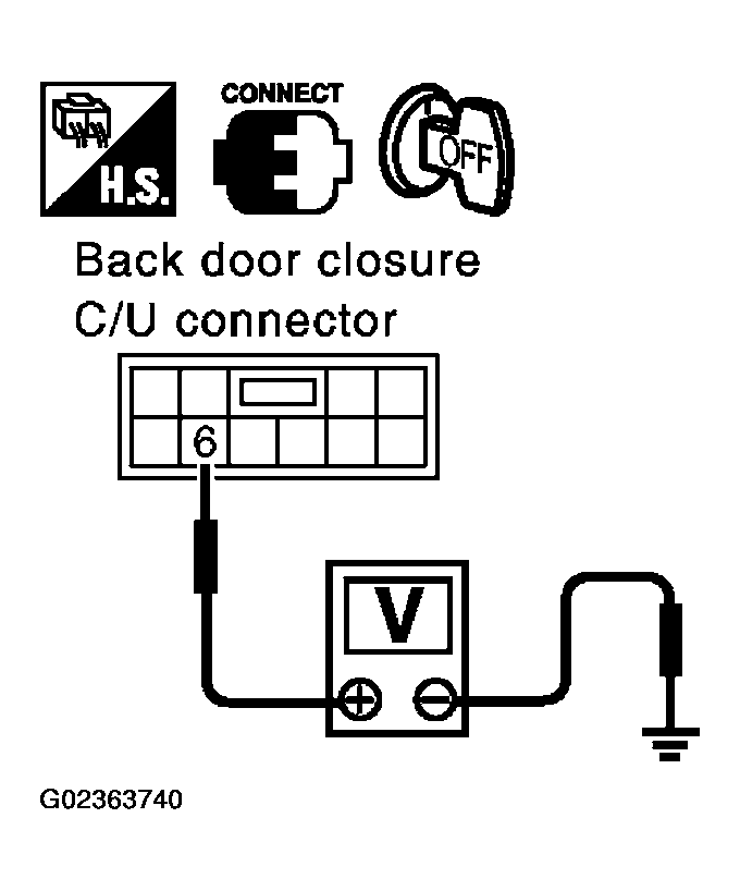 G02363740