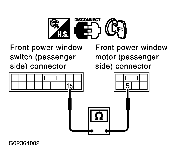 G02364002