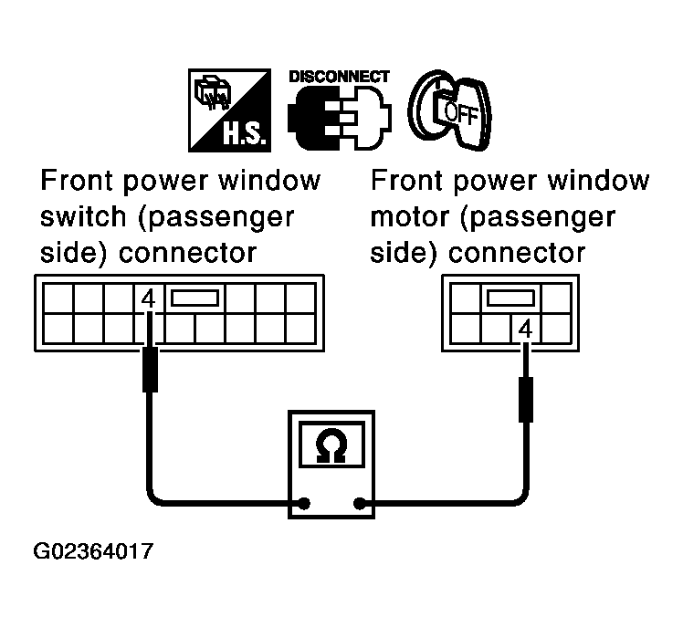 G02364017
