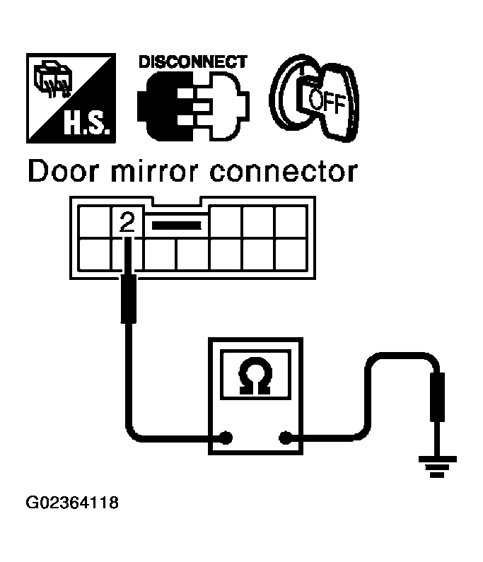 G02364118