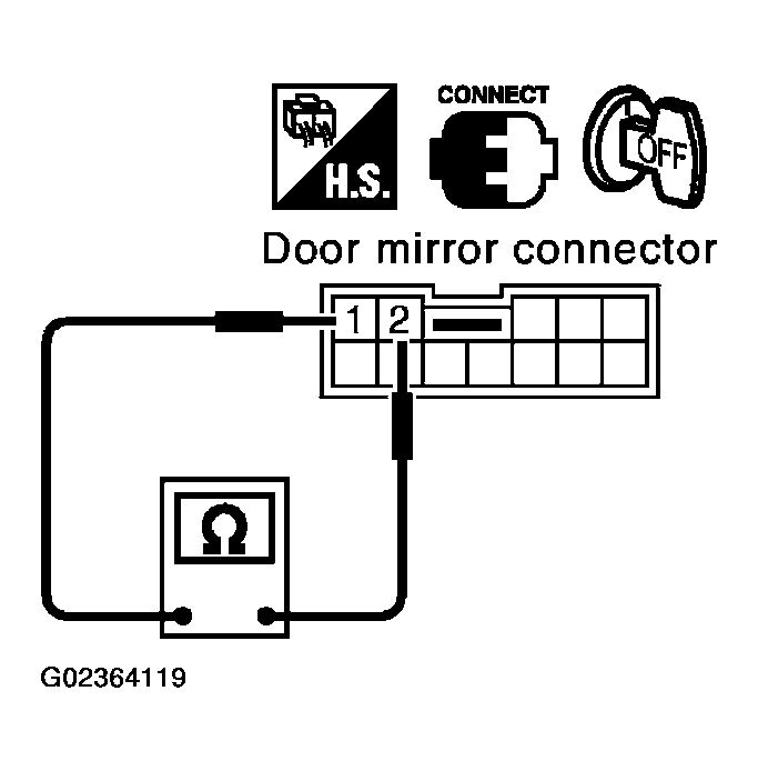 G02364119