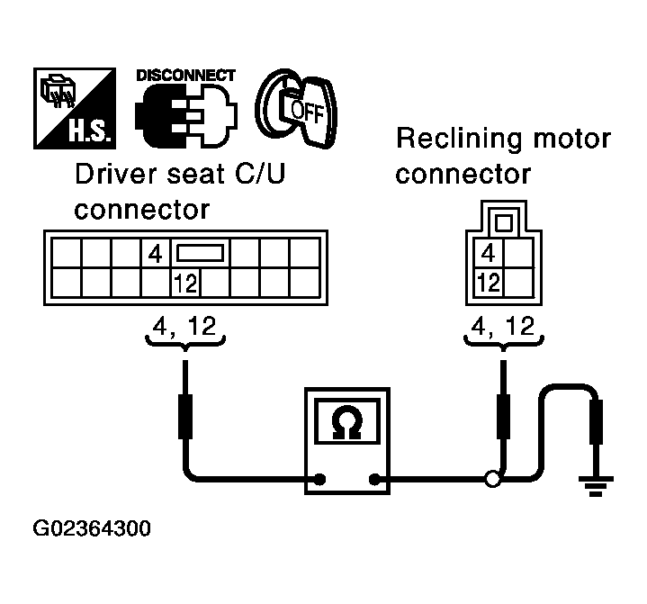 G02364300