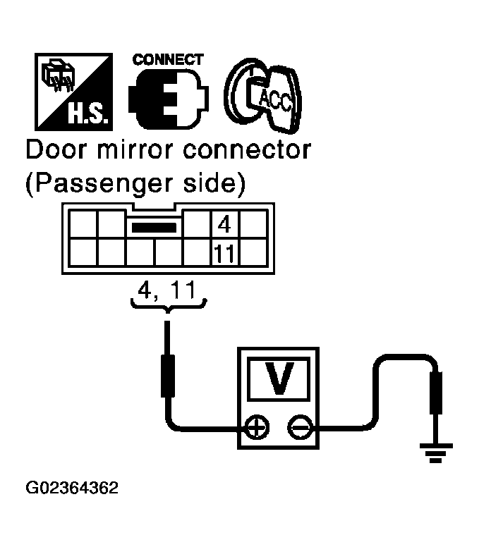 G02364362