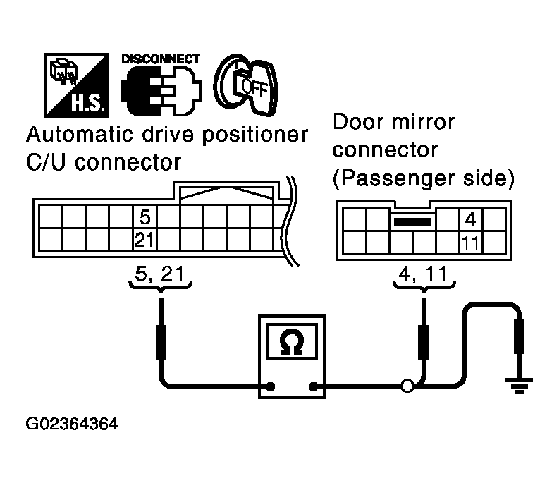 G02364364