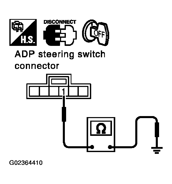 G02364410