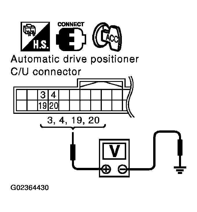 G02364430