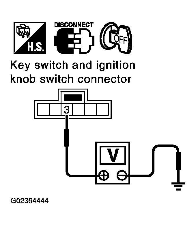G02364444