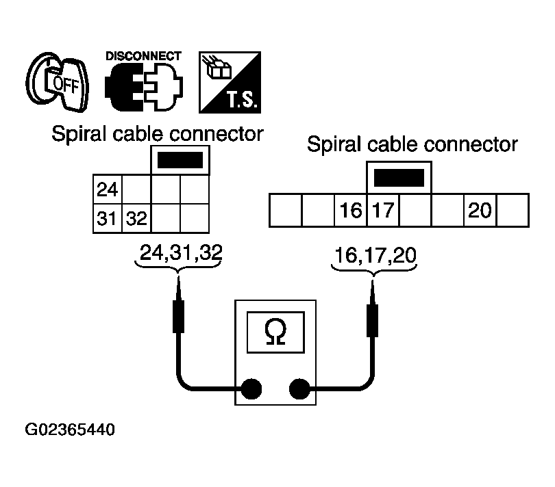G02365440