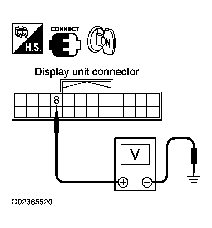 G02365520
