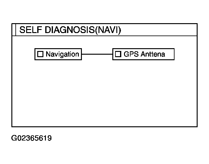 G02365619