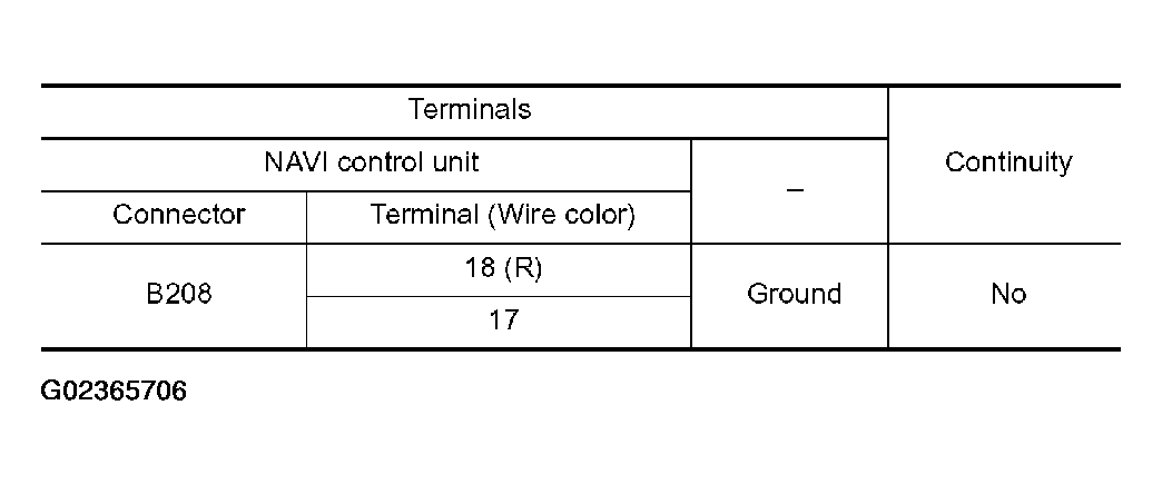 G02365706