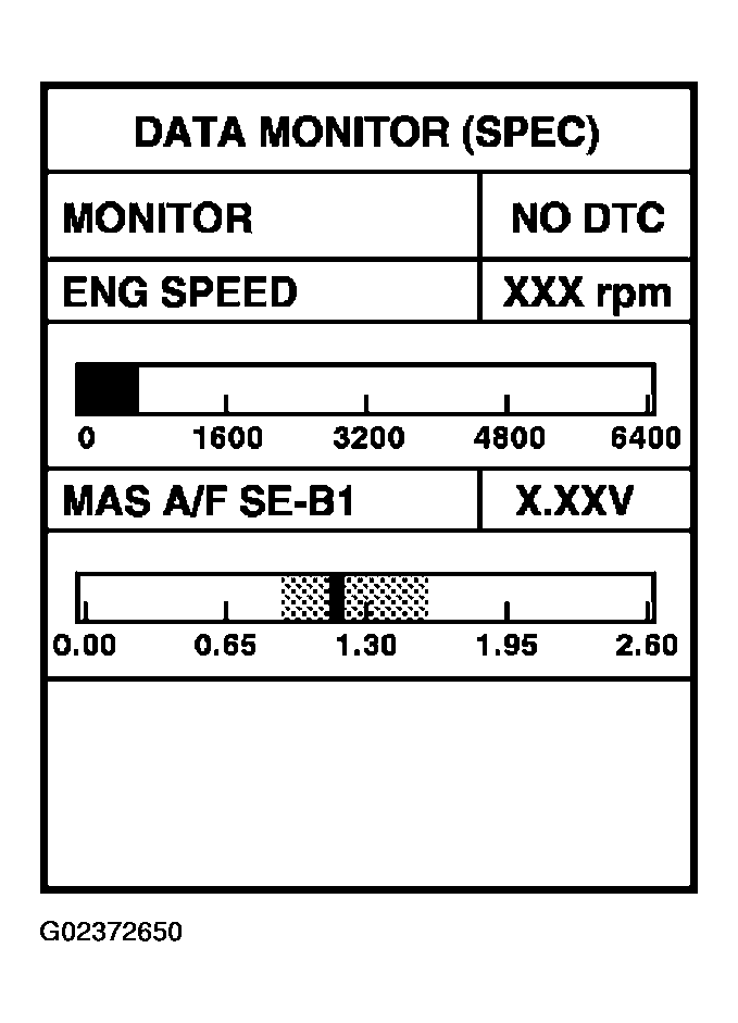 G02372650