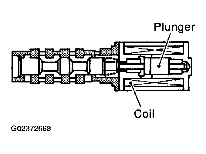 G02372668