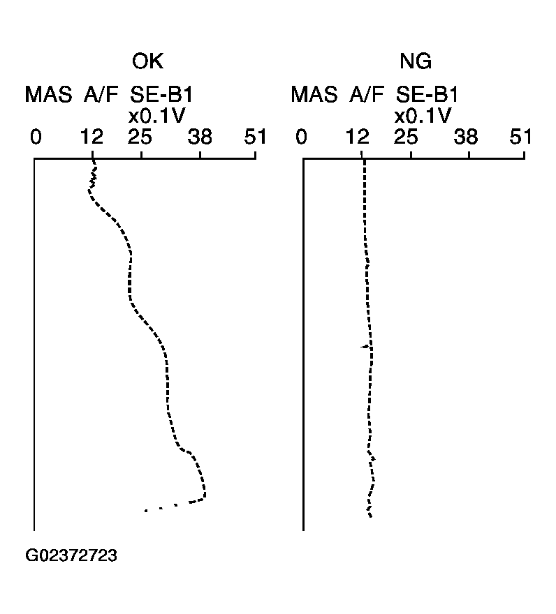 G02372723
