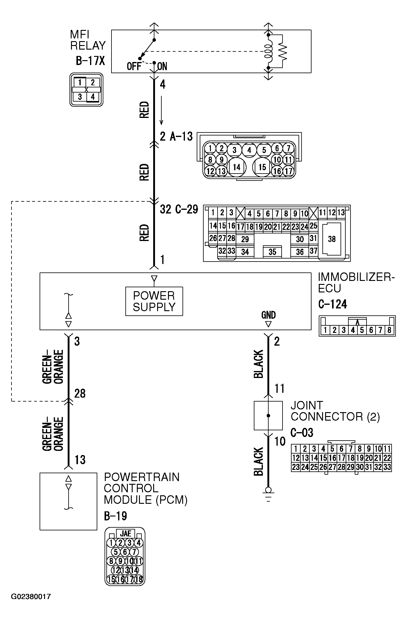 G02380017