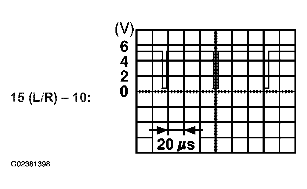 G02381398