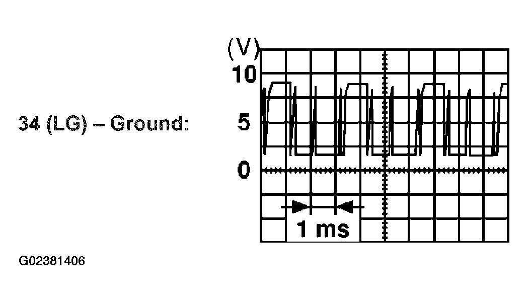 G02381406