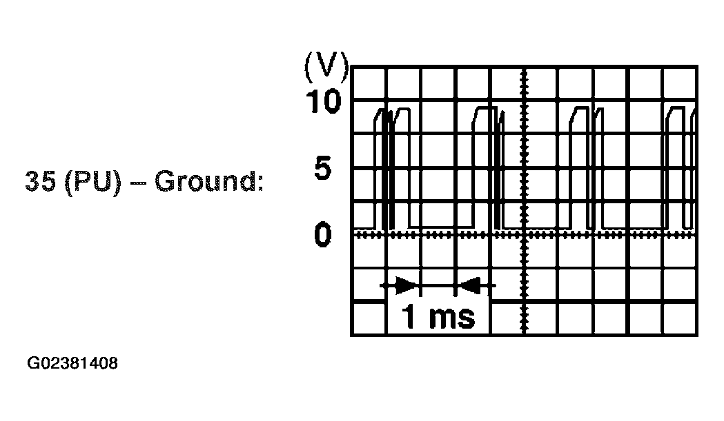 G02381408