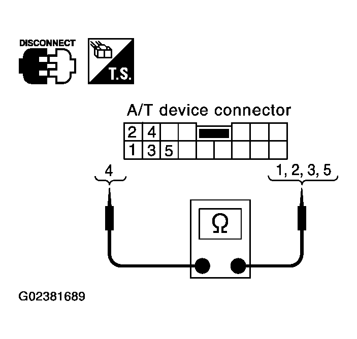 G02381689
