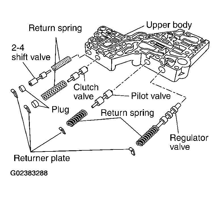 G02383288