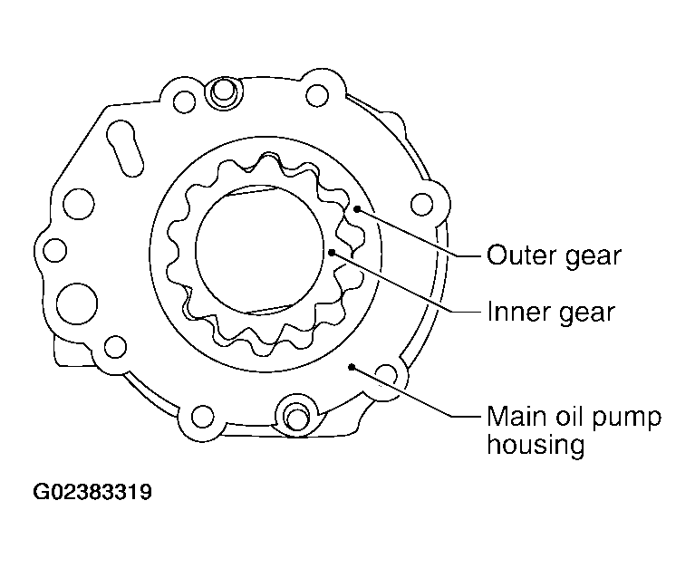 G02383319