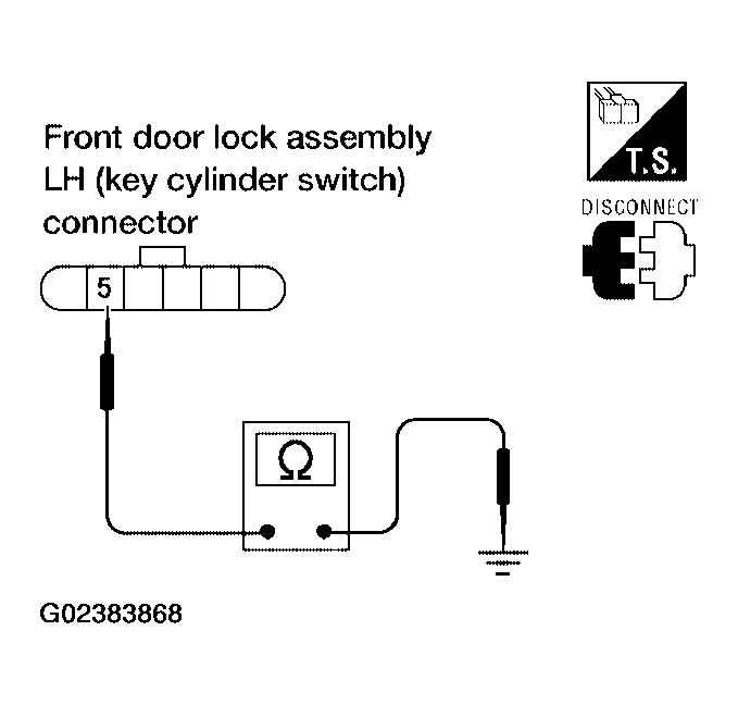 G02383868