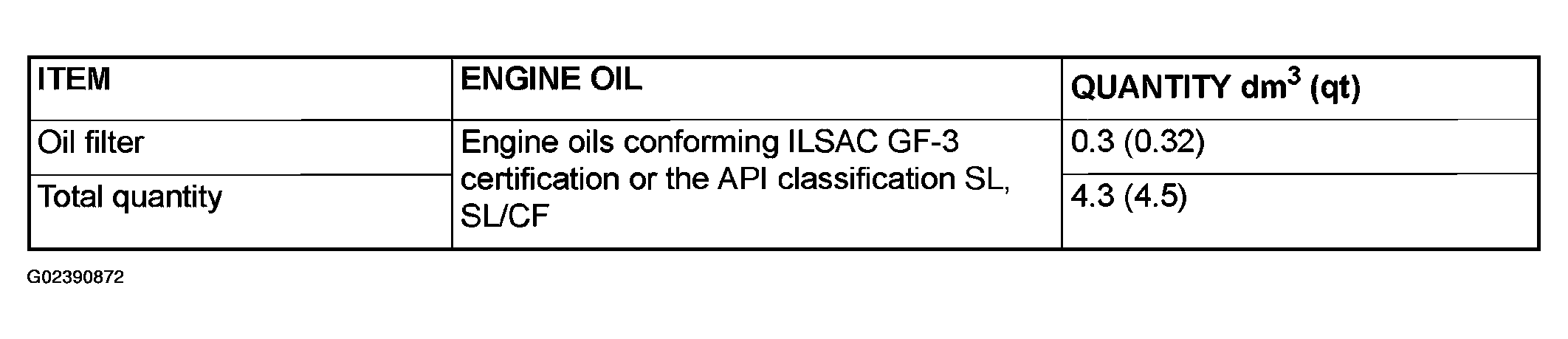 G02390872