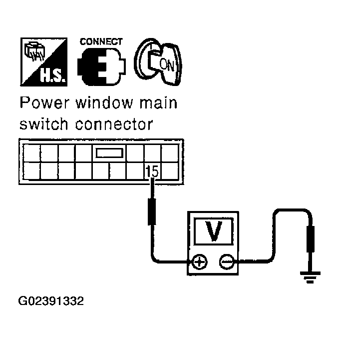 G02391332
