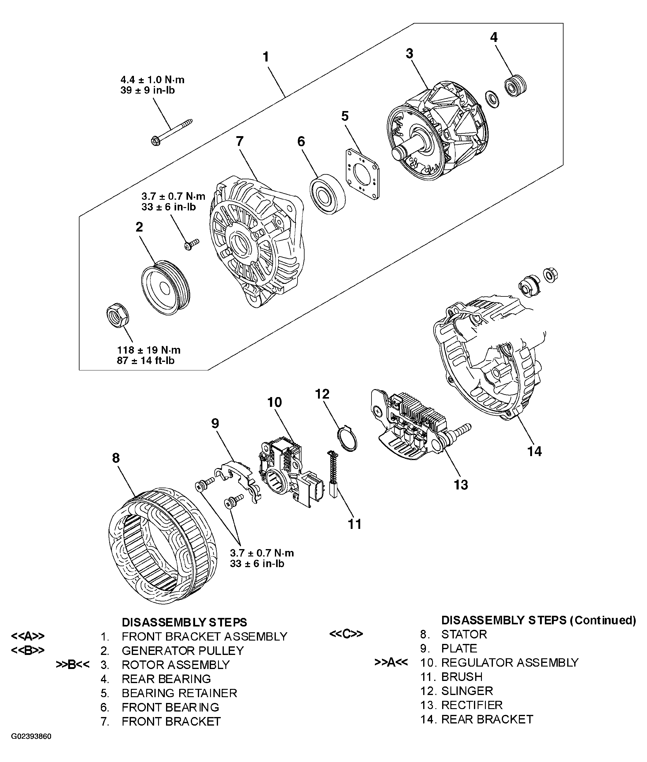 G02393860