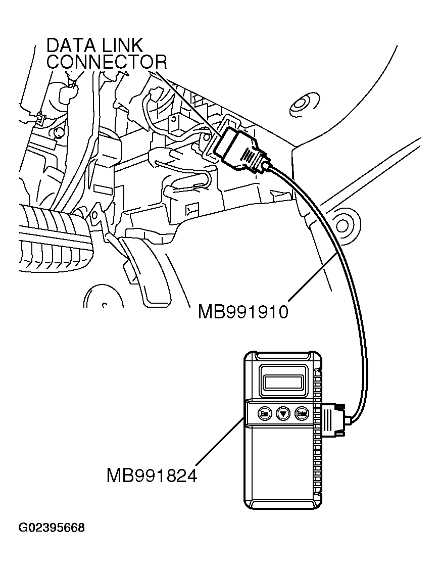 G02395668