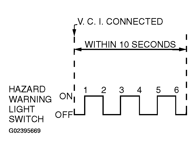 G02395669