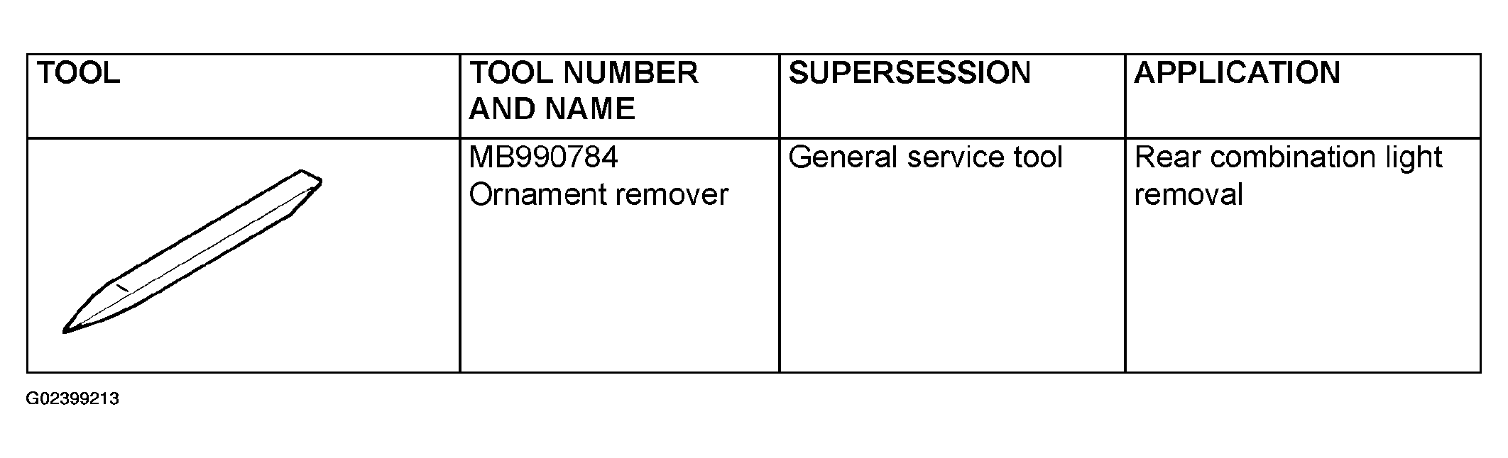 G02399213