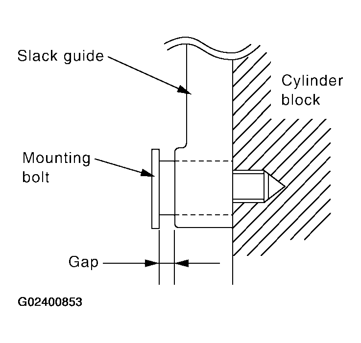 G02400853
