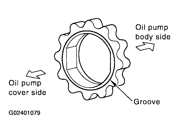 G02401079