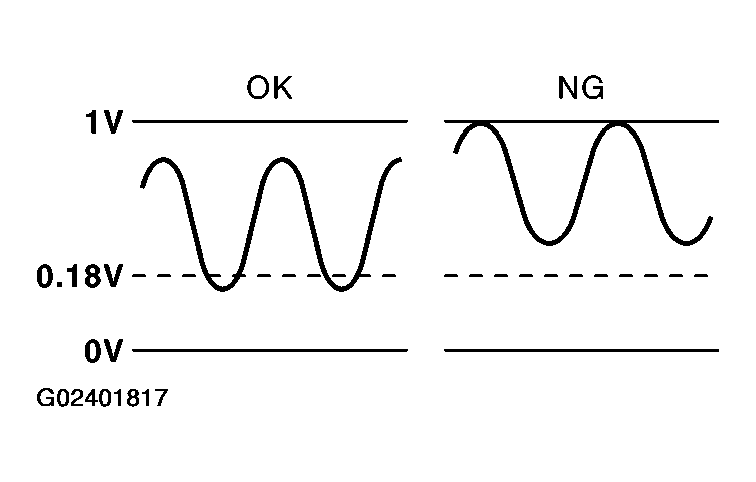 G02401817