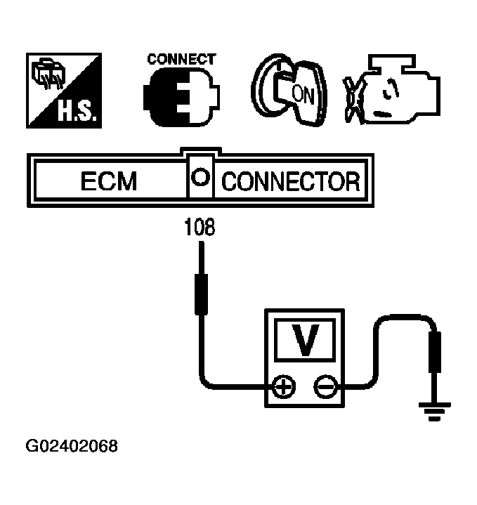 G02402068