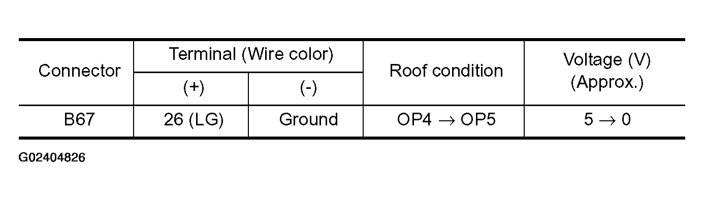 G02404826