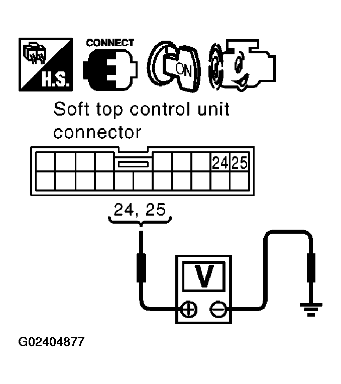 G02404877