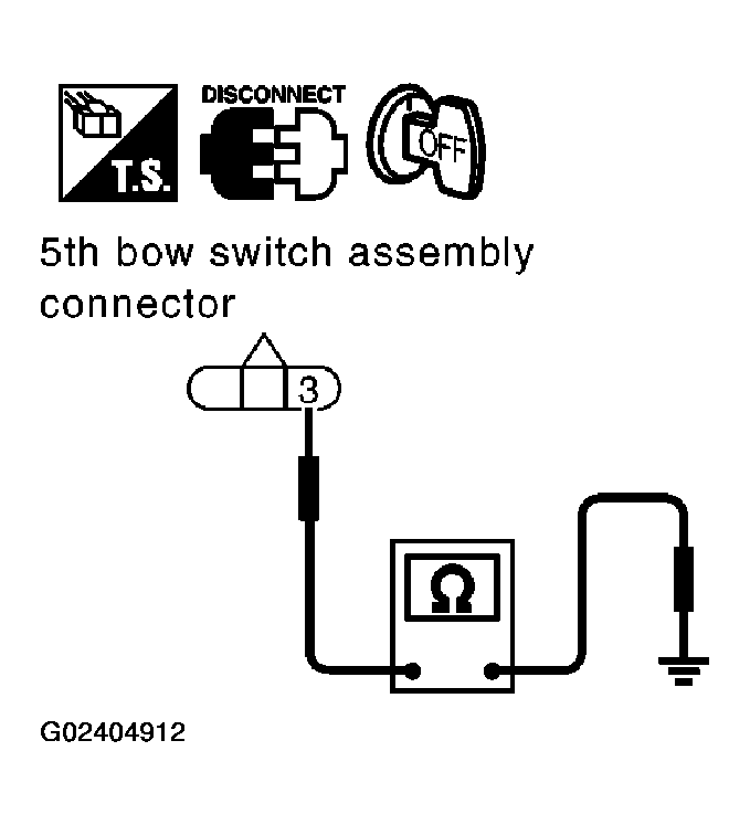 G02404912