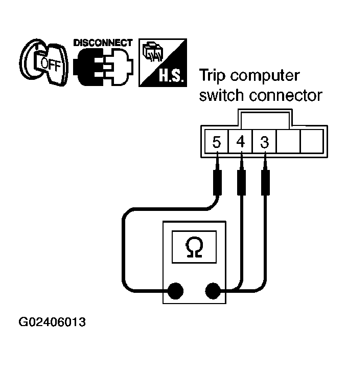 G02406013