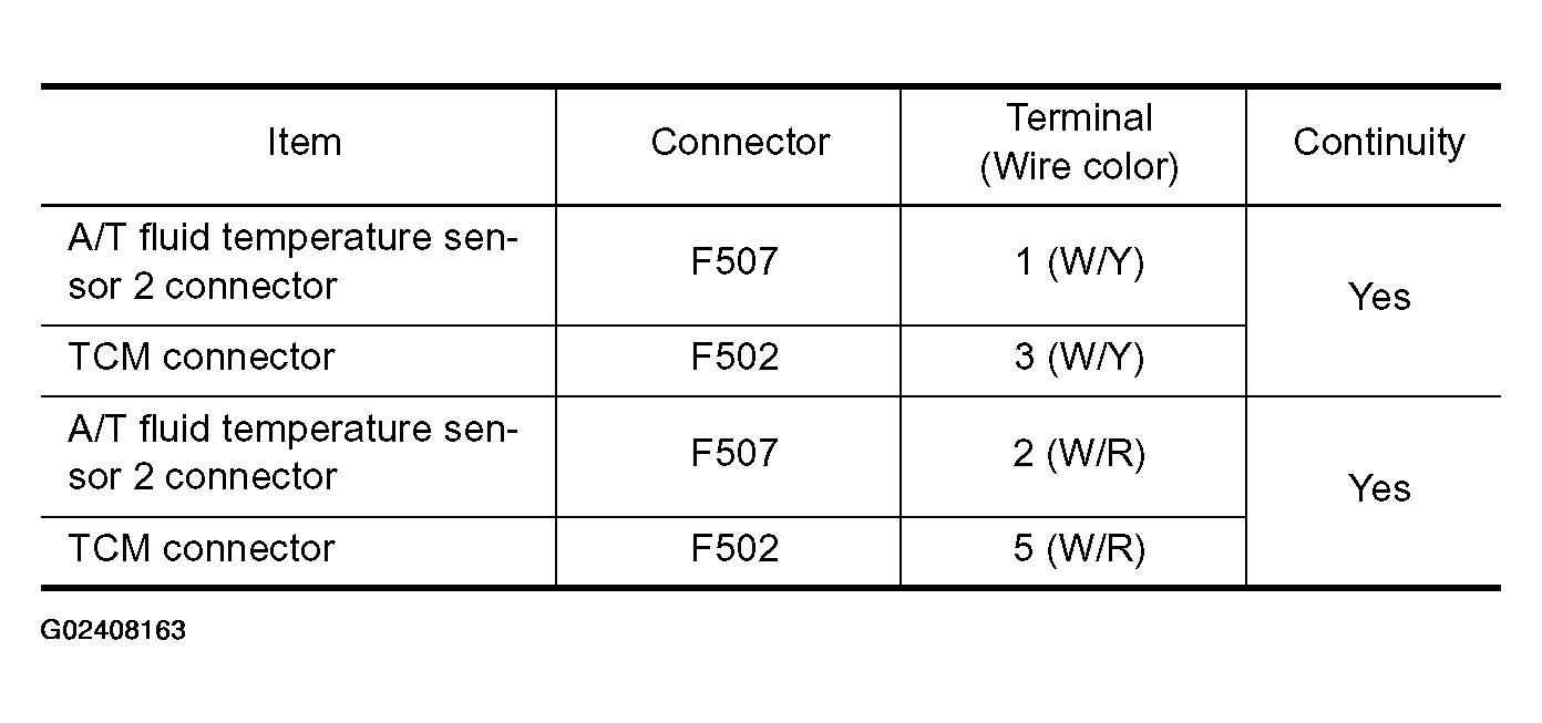 G02408163
