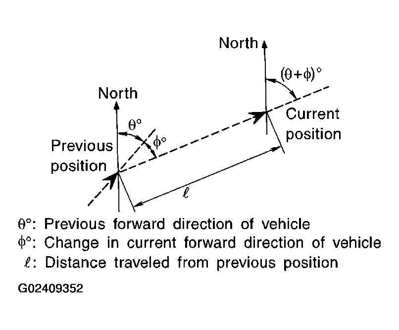 G02409352