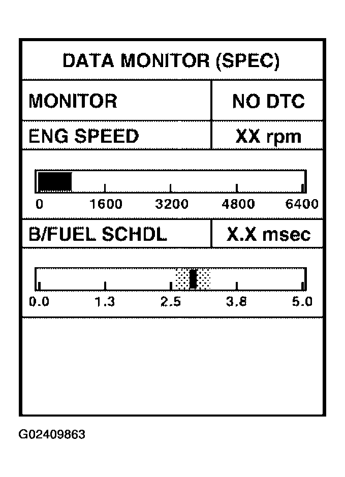 G02409863