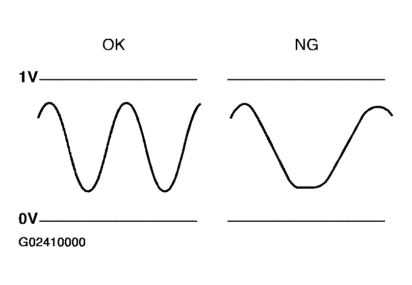 G02410000