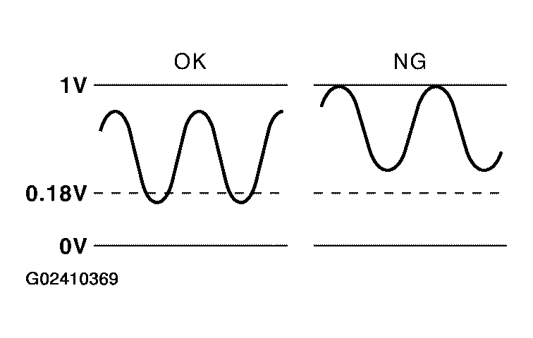 G02410369