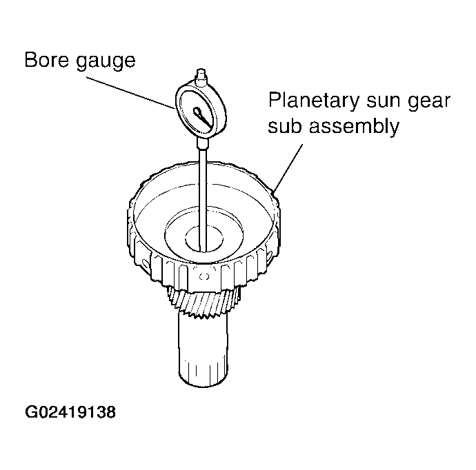 G02419138