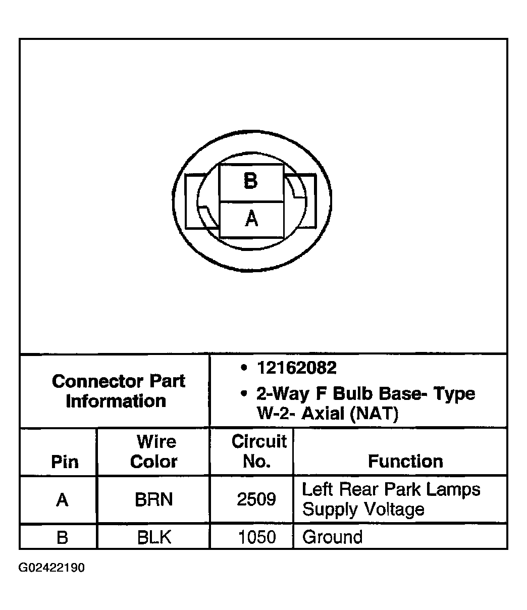 G02422190