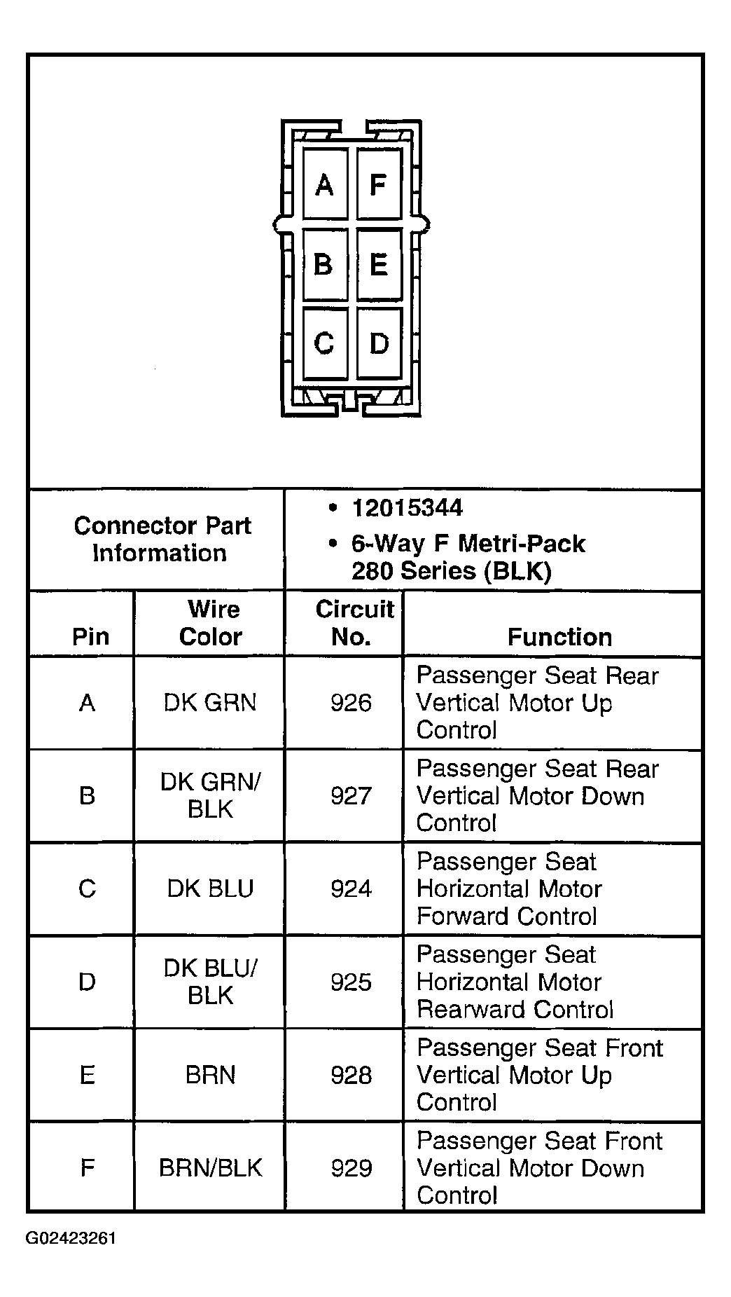G02423261