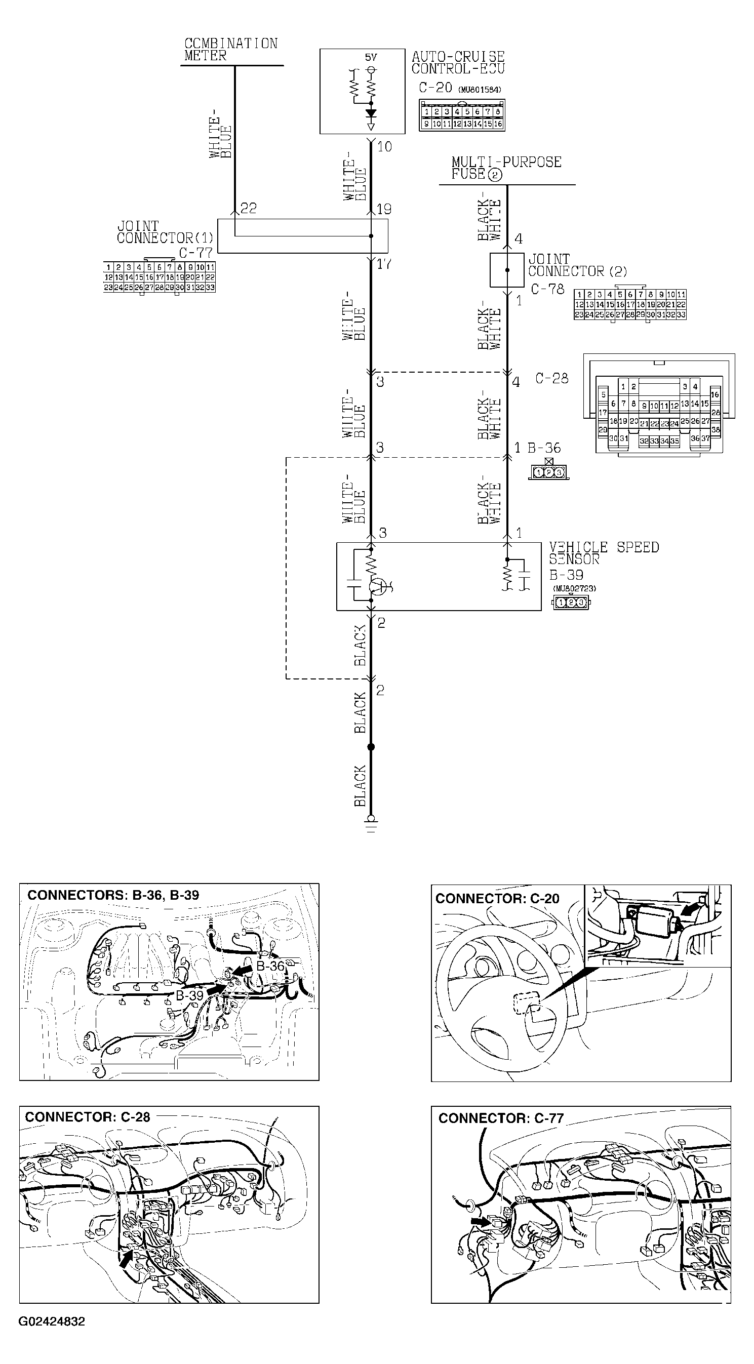 G02424832